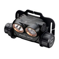 Fenix HM75R SE Rechargeable Headlamp